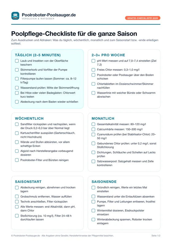 Vorschau der Poolpflege-Checkliste, Seite 1