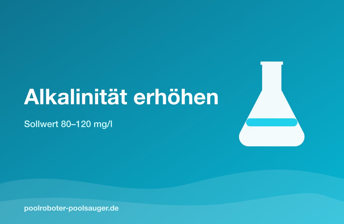 Alkalinität im Pool erhöhen: Sollwert 80–120 mg/l